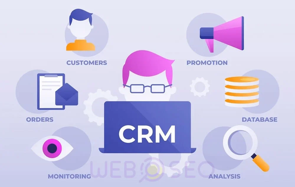 گزارش CRM چیست؟ 5 گزارش مهم نرم افزار CRM